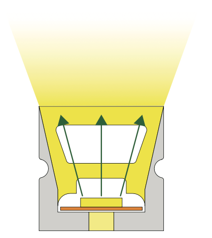LED Flexible Neon Light Tube -NT102 (W 10mm x H.10 mm)